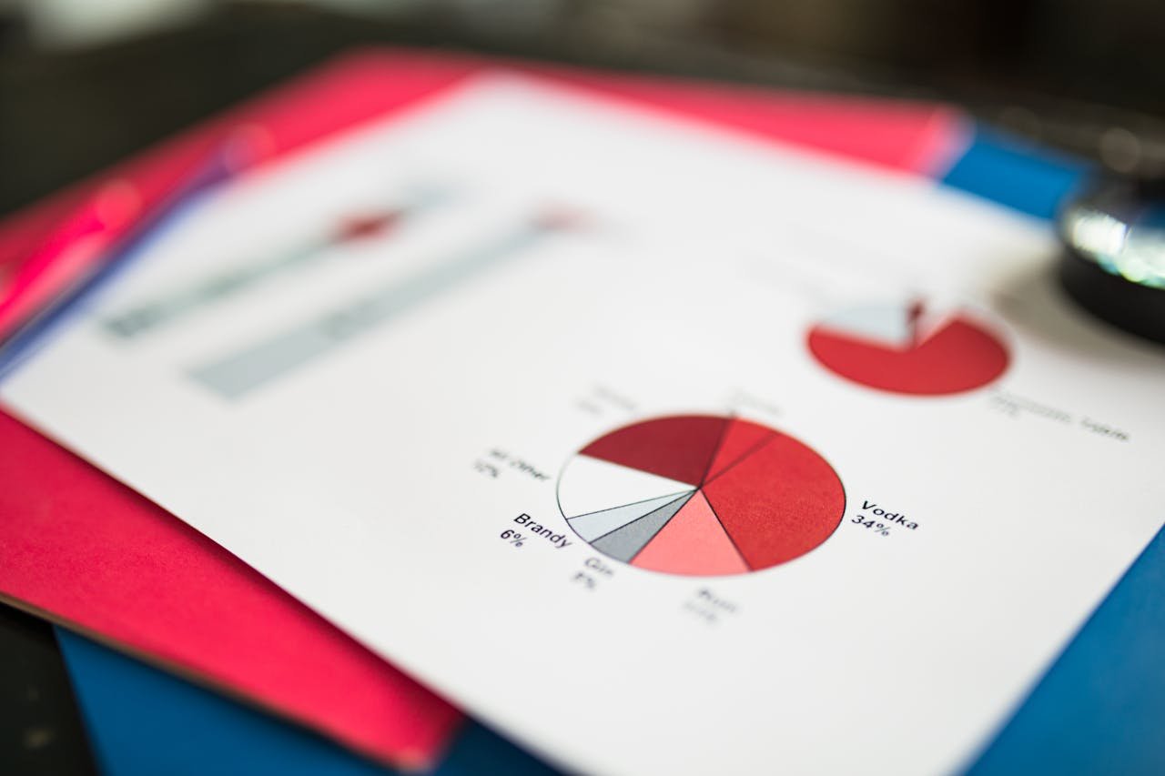 creative-03 Close-up of financial pie chart on colorful paper, highlighting data analysis concepts.