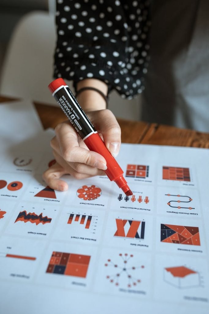 woman-in-black-and-white-polka-dot-shirt-holding-red-click-pen-5915156 A person highlights data on a sheet with charts using a red marker.